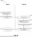 Fig. 07 - DISPLAYING QUEUE INFORMATION IN A GRAPHICAL USER INTERFACE OF AN ISSUE TRACKING SYSTEM
