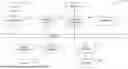 Fig. 01 - METHODS AND SYSTEMS FOR CLIENT SIDE SEARCH RANKING IMPROVEMENTS