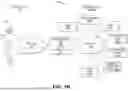 Fig. 03 - METHODS AND SYSTEMS FOR CLIENT SIDE SEARCH RANKING IMPROVEMENTS