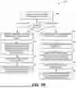 Fig. 06 - METHODS AND SYSTEMS FOR CLIENT SIDE SEARCH RANKING IMPROVEMENTS