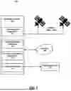 Fig. 02 - COMPUTER VISION CLASSIFIER DEFINED PATH PLANNING FOR UNMANNED AERIAL VEHICLES