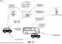 Fig. 04 - USING TRANSIENT REFLECTIVE SURFACES TO REFLECT A SIGNAL FROM ACCESS POINT EQUIPMENT TO SIGNAL RECEIVING EQUIPMENT