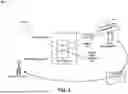 Fig. 05 - USING TRANSIENT REFLECTIVE SURFACES TO REFLECT A SIGNAL FROM ACCESS POINT EQUIPMENT TO SIGNAL RECEIVING EQUIPMENT
