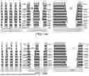 Fig. 17 - METHOD OF SELECTIVE BOTTOM WIDENING OF HIGH ASPECT RATIO OPENINGS THROUGH A MULTI-LAYER STACK