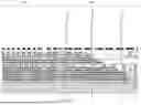 Fig. 22 - METHOD OF SELECTIVE BOTTOM WIDENING OF HIGH ASPECT RATIO OPENINGS THROUGH A MULTI-LAYER STACK
