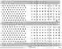 Fig. 35 - METHOD OF SELECTIVE BOTTOM WIDENING OF HIGH ASPECT RATIO OPENINGS THROUGH A MULTI-LAYER STACK