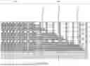 Fig. 36 - METHOD OF SELECTIVE BOTTOM WIDENING OF HIGH ASPECT RATIO OPENINGS THROUGH A MULTI-LAYER STACK