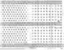Fig. 37 - METHOD OF SELECTIVE BOTTOM WIDENING OF HIGH ASPECT RATIO OPENINGS THROUGH A MULTI-LAYER STACK