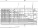 Fig. 47 - METHOD OF SELECTIVE BOTTOM WIDENING OF HIGH ASPECT RATIO OPENINGS THROUGH A MULTI-LAYER STACK