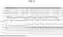 Fig. 06 - Failure Diagnosis Circuit, Vibrator Device, And Physical Quantity Sensor