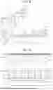 Fig. 09 - Failure Diagnosis Circuit, Vibrator Device, And Physical Quantity Sensor