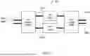 Fig. 10 - CONFIGURING INDEX OF REFRACTION IN A PHOTONIC INTEGRATED CIRCUIT