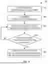 Fig. 07 - SYSTEMS AND METHODS FOR VARIABLE PROCESSING OF STREAMED SENSOR DATA
