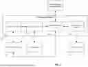 Fig. 02 - ARTIFICIAL INTELLIGENCE DRIVEN PROPERTY DESIGN
