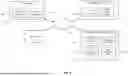 Fig. 03 - ARTIFICIAL INTELLIGENCE DRIVEN PROPERTY DESIGN