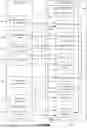 Fig. 04 - ARTIFICIAL INTELLIGENCE DRIVEN PROPERTY DESIGN