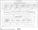Fig. 05 - ARTIFICIAL INTELLIGENCE DRIVEN PROPERTY DESIGN
