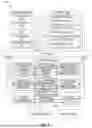 Fig. 21 - ARTIFICIAL INTELLIGENCE DRIVEN PROPERTY DESIGN