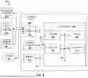 Fig. 09 - METHOD TO CREATE HUMAN DIGITAL PROFILE AND RELATED APPLICATIONS