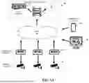 Fig. 02 - SECURE EDGE PLATFORM USING IMAGE CLASSIFICATION MACHINE LEARNING MODELS