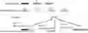 Fig. 01 - COMBINATORIAL ENUMERATION AND SEARCH FOR NUCLEIC ACID-BASED DATA STORAGE