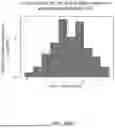Fig. 12 - COMBINATORIAL ENUMERATION AND SEARCH FOR NUCLEIC ACID-BASED DATA STORAGE