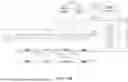 Fig. 25 - COMBINATORIAL ENUMERATION AND SEARCH FOR NUCLEIC ACID-BASED DATA STORAGE