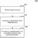 Fig. 01 - SYSTEM, METHOD, AND COMPUTER PROGRAM PRODUCT FOR MANAGING AUTOMATED HEALTHCARE DATA APPLICATIONS USING ARTIFICIAL INTELLIGENCE