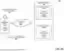 Fig. 07 - SYSTEM, METHOD, AND COMPUTER PROGRAM PRODUCT FOR MANAGING AUTOMATED HEALTHCARE DATA APPLICATIONS USING ARTIFICIAL INTELLIGENCE