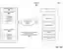 Fig. 08 - SYSTEM, METHOD, AND COMPUTER PROGRAM PRODUCT FOR MANAGING AUTOMATED HEALTHCARE DATA APPLICATIONS USING ARTIFICIAL INTELLIGENCE