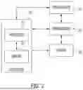 Fig. 03 - HARDWARE BASED DATA MANAGEMENT INTERFACE