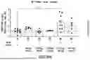 Fig. 10 - RECOMBINANT THERAPEUTIC FMR1 CONSTRUCTS AND METHODS OF TREATING FRAGILE X SYNDROME AND RELATED DISORDERS