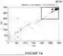 Fig. 20 - RECOMBINANT THERAPEUTIC FMR1 CONSTRUCTS AND METHODS OF TREATING FRAGILE X SYNDROME AND RELATED DISORDERS