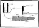 Fig. 01 - WORK STRING TUBING CONNECTION RESTORATION