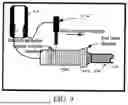 Fig. 06 - WORK STRING TUBING CONNECTION RESTORATION