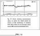Fig. 08 - WORK STRING TUBING CONNECTION RESTORATION