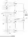 Fig. 06 - LOG AND CANT OPTIMIZATION