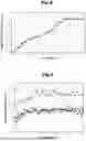 Fig. 08 - MOLDING OPTIMIZATION METHOD AND DEVICE FOR INJECTION MOLDING MACHINE