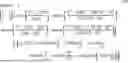 Fig. 30 - SCREW ELEMENTS WITH IMPROVED MIXING AND DEGASSING EFFECT WITH REDUCED ENERGY INPUT