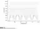 Fig. 08 - METHOD OF DEPOSITING MATERIAL FOR ADDITIVE MANUFACTURING