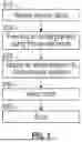 Fig. 05 - COMPOSITE STRUCTURE FOR A TURBINE ENGINE