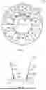 Fig. 08 - COMPOSITE STRUCTURE FOR A TURBINE ENGINE