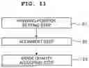Fig. 12 - IMAGE FORMING SYSTEM AND HEAD MOVING METHOD