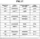Fig. 12 - PRINTING APPARATUS, PRINTING METHOD, AND STORAGE MEDIUM