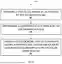 Fig. 09 - SYSTEMS AND METHODS OF EVALUATING AN EXTERIOR QUALITY OF A VEHICLE