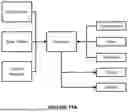 Fig. 46 - Enclosed Solar Thermal Energy Generation System and Methods of Operation