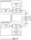 Fig. 03 - MANAGING INFERENCE MODEL WORKLOAD PERFORMANCE