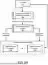 Fig. 04 - MANAGING INFERENCE MODEL WORKLOAD PERFORMANCE