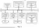 Fig. 06 - MANAGING INFERENCE MODEL WORKLOAD PERFORMANCE