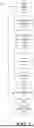 Fig. 02 - FAST BOUNDING BOX HIERARCHY FORMATION